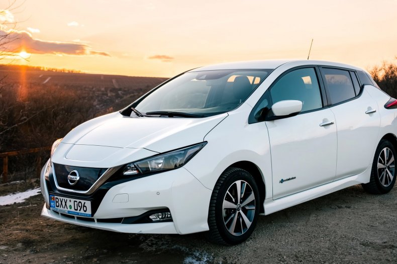 Electric Cars for Rent in Chisinau